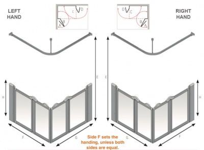 AKW Half Height Standard Screens - Silverdale - Option E